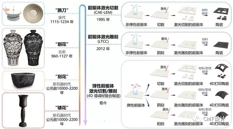 202310111110077857.jpg 202310111110077857.jpg