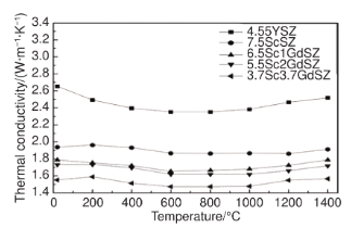 202311100058111927.png 202311100058111927.png