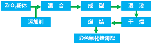 202312151013432758.png 202312151013432758.png