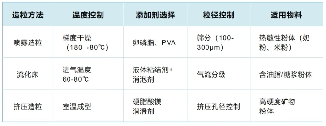 202507291108413705.png 202507291108413705.png