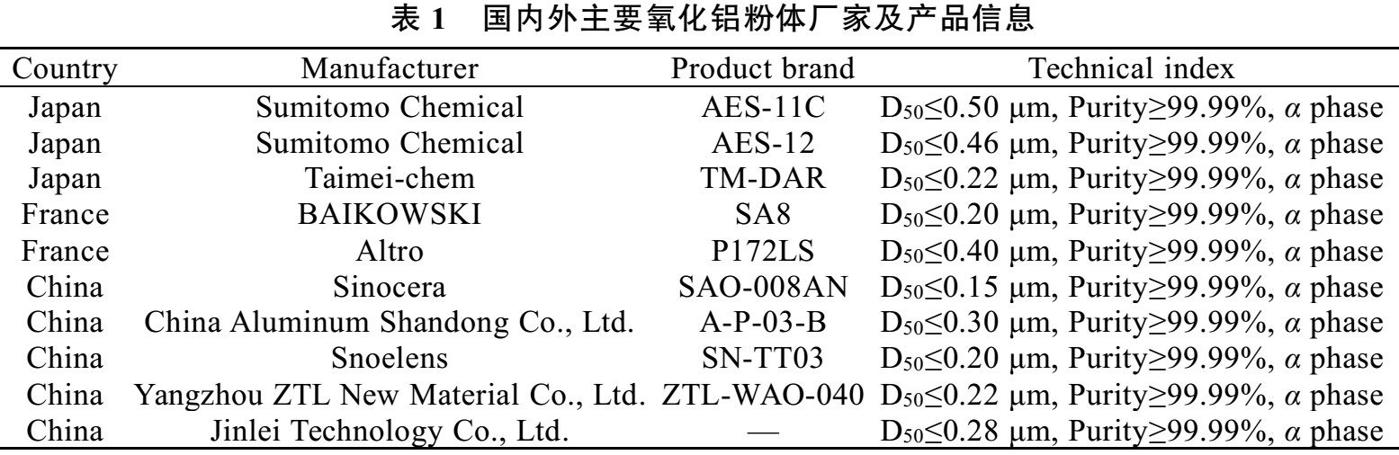 202509260909464098.png 202509260909464098.png