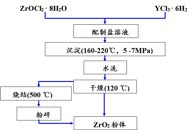 202510291048296513.png 202510291048296513.png