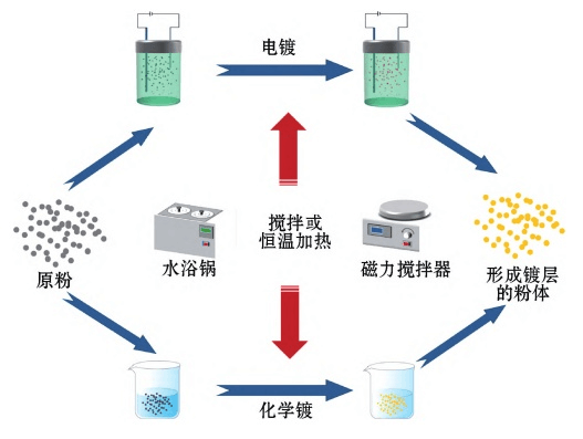 202512081449497480.png 202512081449497480.png