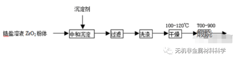 202603031114159143.png 202603031114159143.png